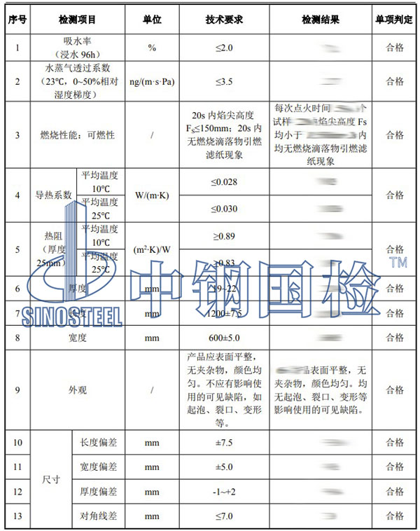 塑料材料檢測(cè)項(xiàng)目結(jié)果