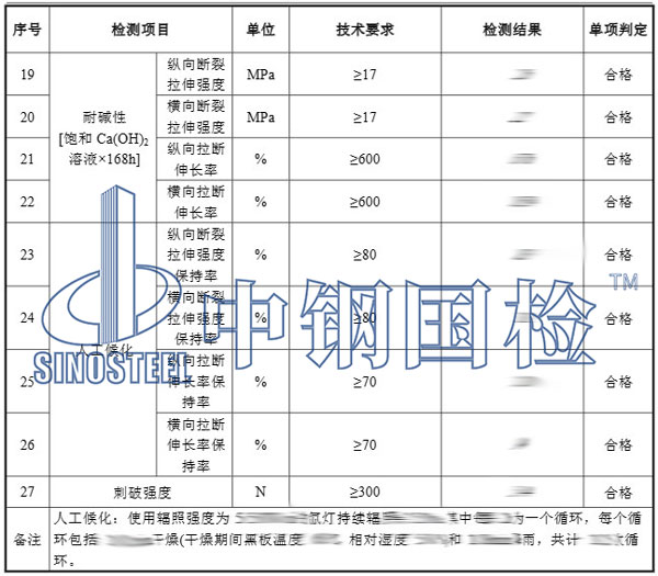 防水板檢測項(xiàng)目結(jié)果