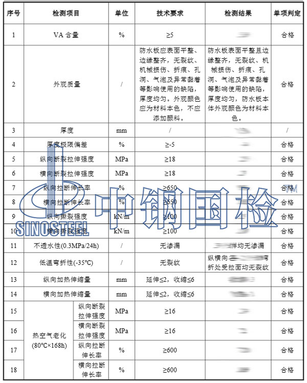 防水板檢測項(xiàng)目結(jié)果