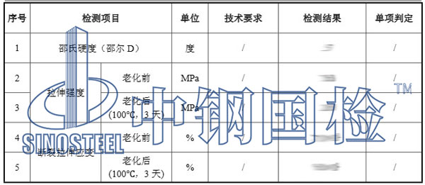 裝修板材檢測項(xiàng)目結(jié)果