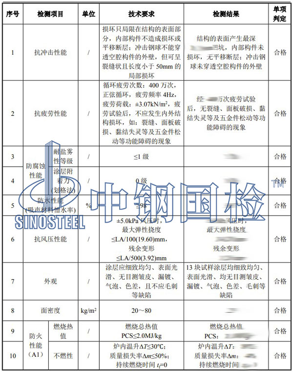聲屏障檢測(cè)項(xiàng)目結(jié)果