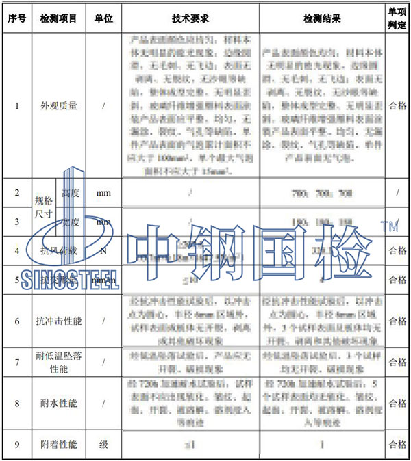 防眩板檢測項(xiàng)目結(jié)果