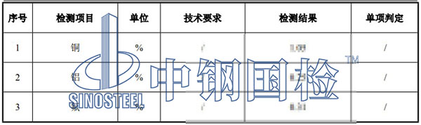 鋰離子電池黑粉檢測(cè)報(bào)告