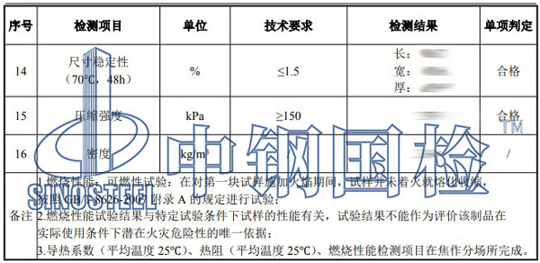 塑料材料檢測(cè)項(xiàng)目結(jié)果
