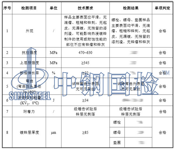 地腳螺栓檢測項(xiàng)目結(jié)果