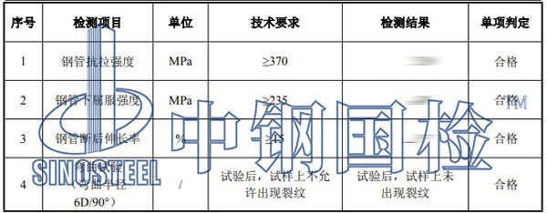 腳手架鋼管檢測(cè)項(xiàng)目結(jié)果