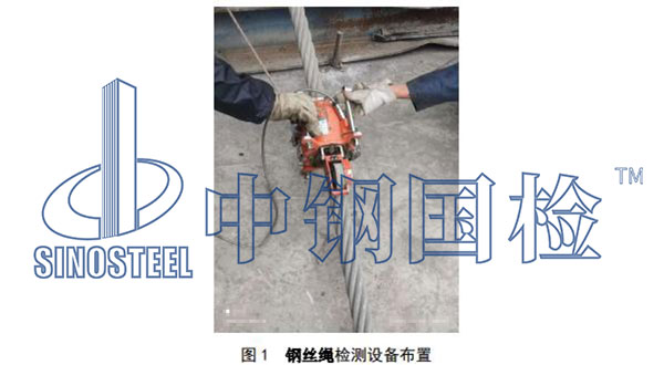檢測(cè)儀布置情況