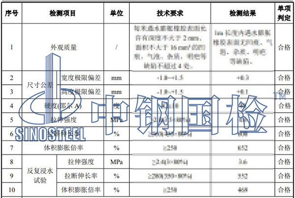 止水條檢測項(xiàng)目結(jié)果