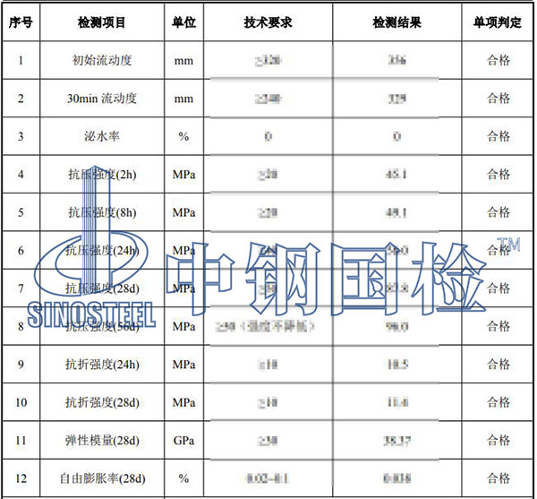 水泥基材料檢測(cè)結(jié)果