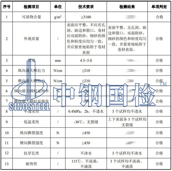 防水卷材檢測項(xiàng)目結(jié)果