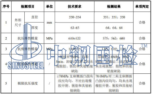 板式橡膠支座檢測項目結(jié)果