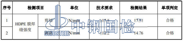 hdpe膜焊接檢測項(xiàng)目結(jié)果