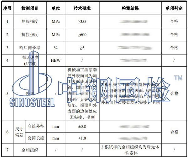 灌漿套筒檢測(cè)項(xiàng)目結(jié)果